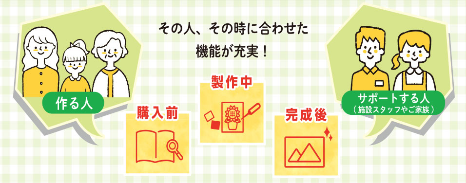 その人、その時に合わせた機能が充実