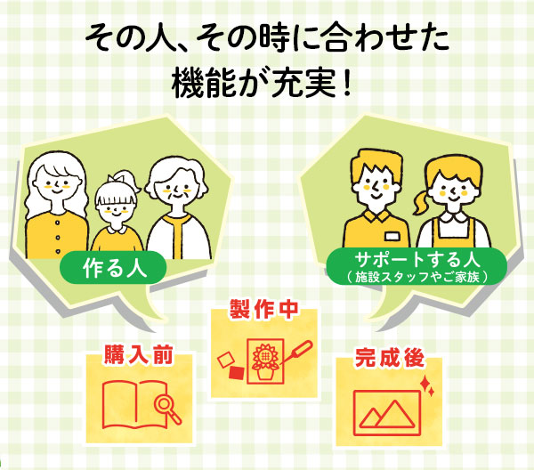 その人、その時に合わせた機能が充実